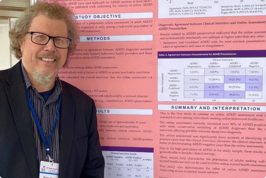 Presenting validation study at the World Congress on ADHD min